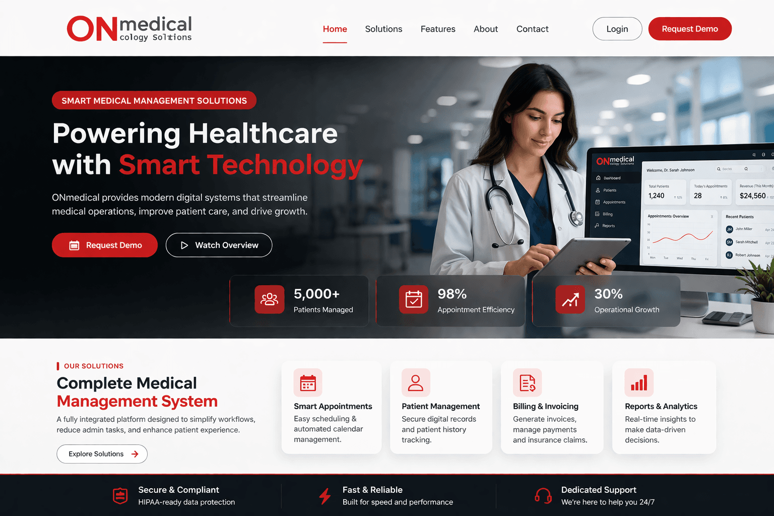 ON Medical